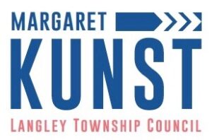 MARGARET KUNST Logo