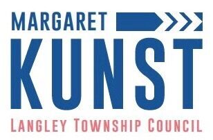 MARGARET KUNST Logo